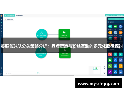 英超各球队公关策略分析：品牌塑造与粉丝互动的多元化路径探讨