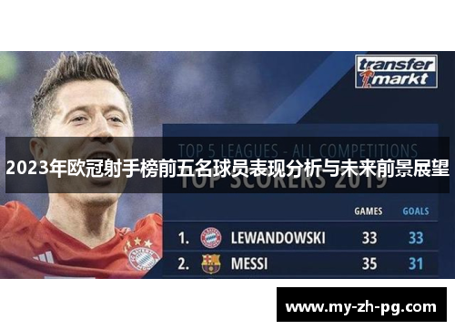 2023年欧冠射手榜前五名球员表现分析与未来前景展望 2023年欧冠射手榜前五名球员表现分析与未来前景展望