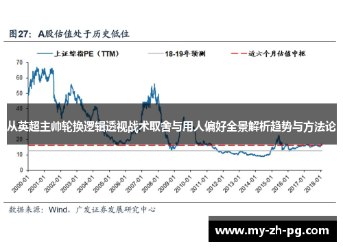 从英超主帅轮换逻辑透视战术取舍与用人偏好全景解析趋势与方法论