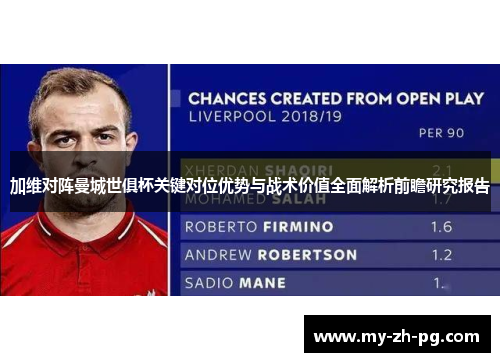 加维对阵曼城世俱杯关键对位优势与战术价值全面解析前瞻研究报告 加维对阵曼城世俱杯关键对位优势与战术价值全面解析前瞻研究报告