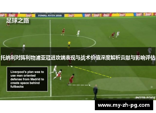 托纳利对阵利物浦亚冠进攻端表现与战术价值深度解析贡献与影响评估 托纳利对阵利物浦亚冠进攻端表现与战术价值深度解析贡献与影响评估