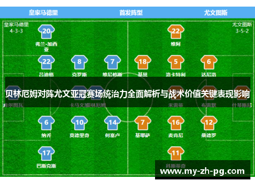 贝林厄姆对阵尤文亚冠赛场统治力全面解析与战术价值关键表现影响