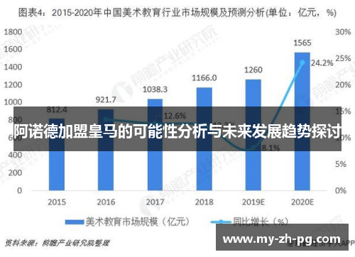 阿诺德加盟皇马的可能性分析与未来发展趋势探讨 阿诺德加盟皇马的可能性分析与未来发展趋势探讨